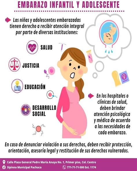 Infografia Sobre Los Riesgos De Un Embarazo En Adolescentes Nbkomputer