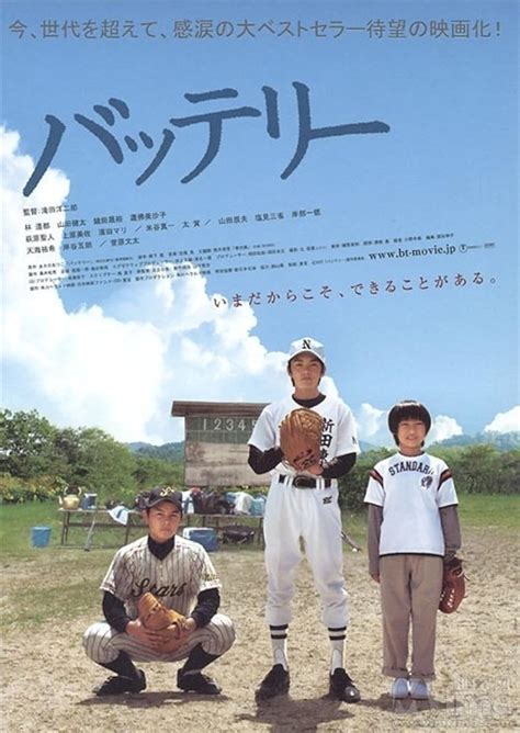 Batterî (2007) - IMDb