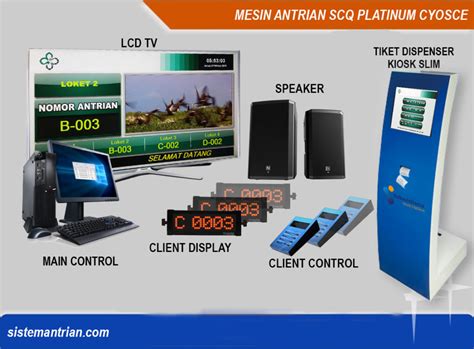 Mesin Antrian Vorsea Tipe SCQ PLATINUM Cyosce