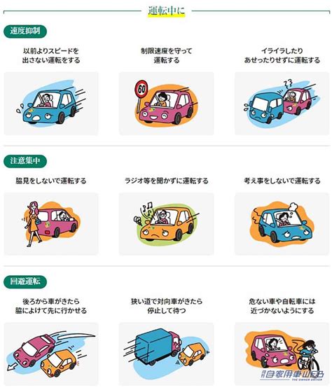 高齢ドライバーやその家族に向けて「補償運転（安全ゆとり運転）」という考え方。9月21日から令和4年秋の全国交通安全運動がスタート│月刊自家用車web 厳選クルマ情報