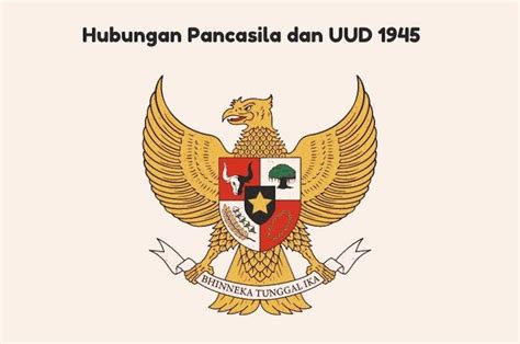 Hubungan Pancasila Dan UUD 1945 Materi PPKn Kelas 10 Kurikulum Merdeka