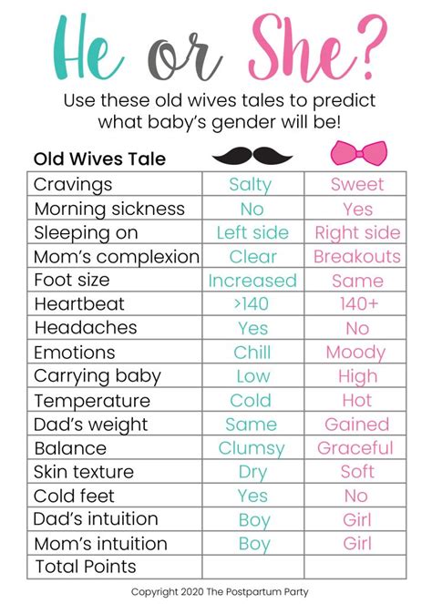 Free Old Wives Tales Gender Quiz Game The Postpartum Party Baby