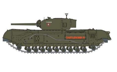 Dragon 172 Churchill Mk Iv Na 75 Tank Plastic Model Kit 7507 For Sale