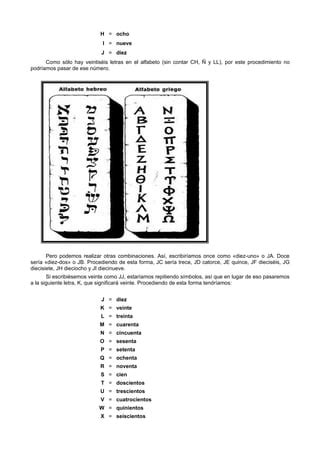 Como Descubrimos Los Numeros Pdf