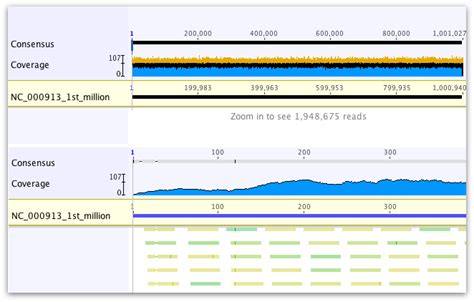 Sequence Alignments Geneious Prime User Manual