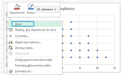 Jak stworzyć wykres punktowy częstotliwości w Excelu SkuteczneRaporty pl