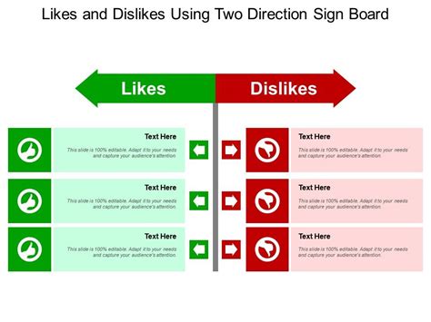 Likes And Dislikes Using Two Direction Sign Board Templates