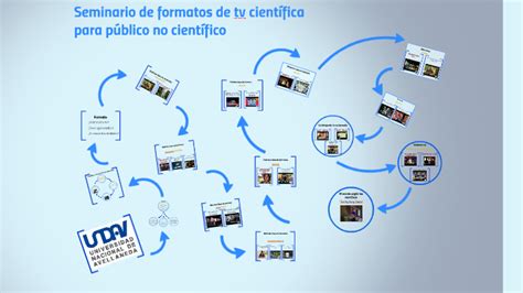 FORMATOS DE TV CIENTÍFICA PARA PÚBLICO NO CIENTÍFICO UNIVERSIDAD DE