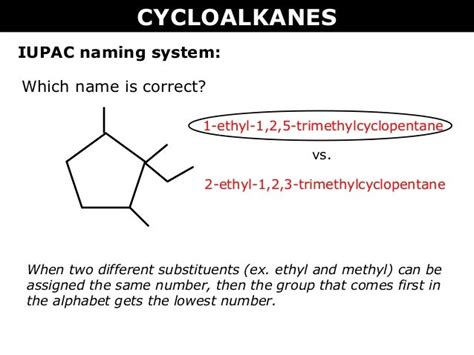 Tang 01 Organic Chemistry And Alkanes