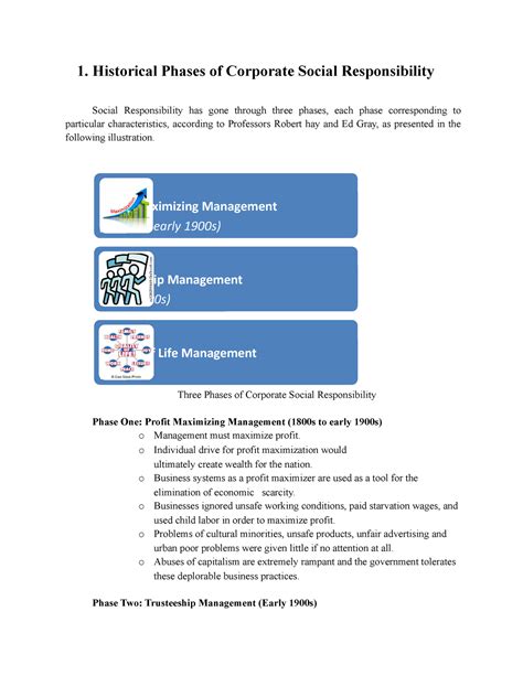 Historical Phases Of Corporate Social Responsibility Bacc 1