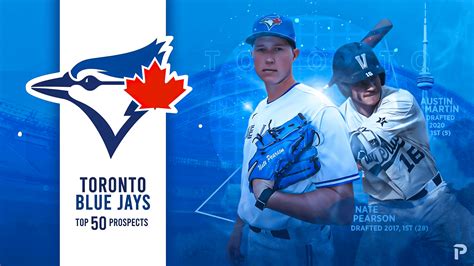 Toronto Blue Jays 2021 Preseason Top 50 Prospects Pitcher List