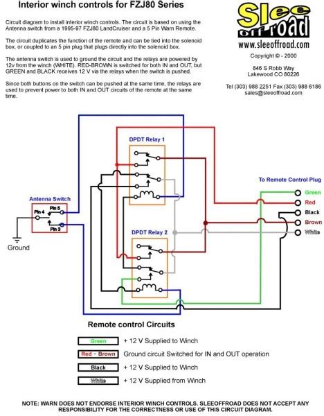 Ironman Winch Wiring Diagram