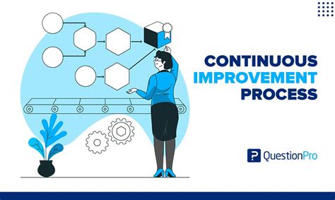 Continuous Improvement Process A Quick Guide Questionpro