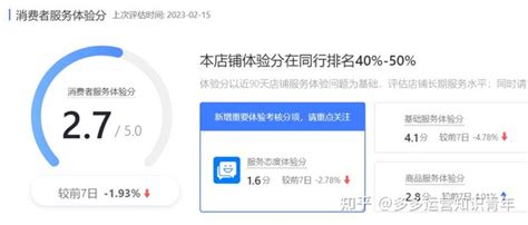 拼多多运营：店铺流量极速下滑什么因素？7步自检法，解决99店铺掉流量问题 知乎