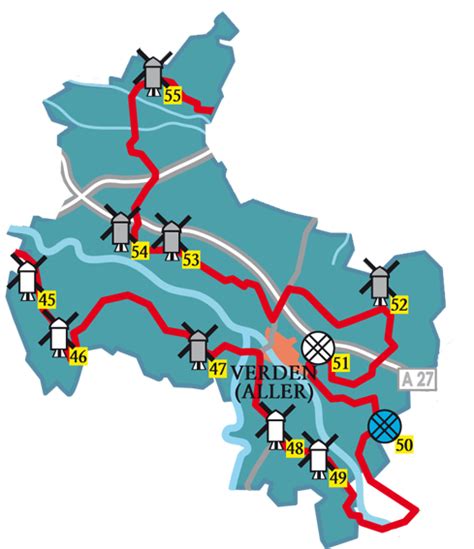 Niedersächsische Mühlenstrasse Landkreis Verden