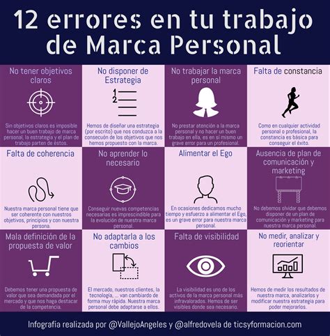 12 Errores En El Trabajo De Tu Marca Personal Infografia