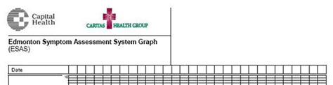 The Edmonton Symptom Assessment Scale In Cancer And Palliative Care Pa Tients Literature