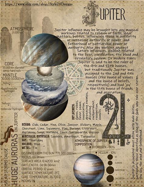 Jupiter Planetary Magickal Correspondences Correspondences Jupiter