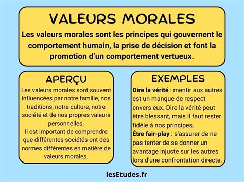 27 Exemples De Valeurs Morales