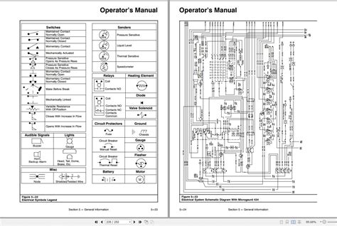 Link Belt Rtc Crane Operation Manual Pdf