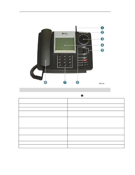 Mitel Phone User Guide