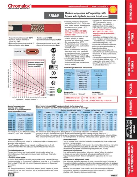 Chromalox Heating Cables And Accessories Spec Sheet