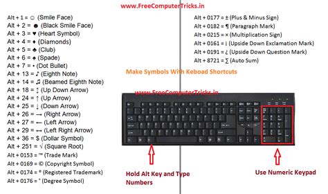 Make Font Bigger Windows Keyboard Shortcuts Purchasefery