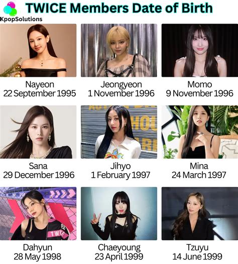 How Old Are Twice Members 2024 Updated K Pop Solutions