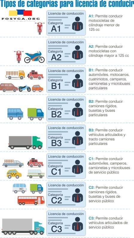 Licencia De Conduccion 2023 Holidays List IMAGESEE