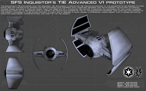 Inquisitor S TIE Advanced V1 Ortho 1 Update By Unusualsuspex On