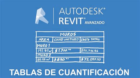 Tutorial Revit tablas de cuantificación YouTube