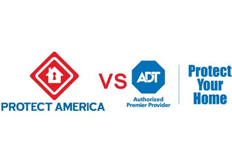 Protect America VS ADT Alarm Reviews