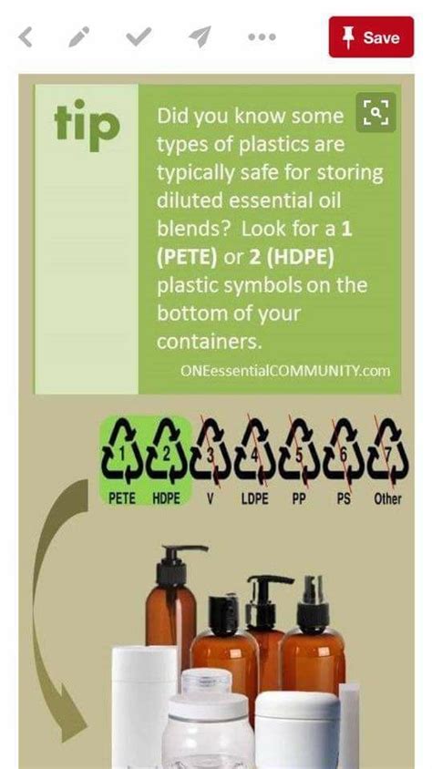 Pin By PlantEmpoweredLife Nickie Rob On Essential Oil Safety