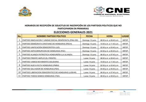 Inicia La Presentación De Planillas Electorales Ante El Cne Acontecer