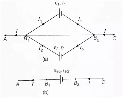 Combination Of Cells In Series And Parallel Class Laws Of Nature