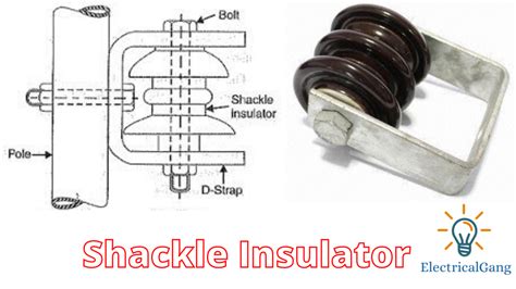 Types of Electrical Insulator in Transmission Lines