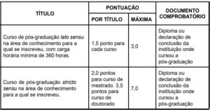 Edital Sme Natal Rn Provas Em Janeiro De