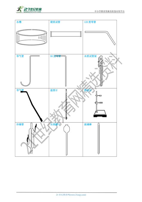 九年级化学仪器简笔画图片大全（可复制使用）21世纪教育网 二一教育