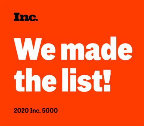 Bigscoots Makes The Inc 5000 List Fastest Growing Companies In America