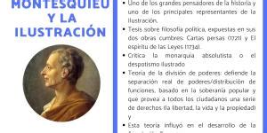 Montesquieu Y La Ilustraci N Francesa Resumen