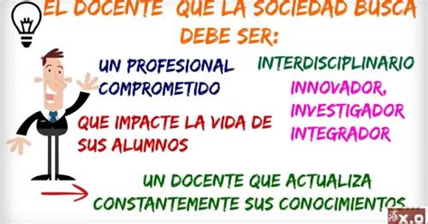 Compromisos Como Docente