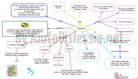 Le Regioni Sc Elementare AiutoDislessia Net