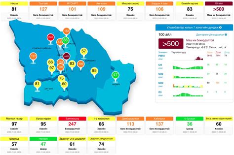 100 айл орчимд агаарын чанарын индекс 7,114-т хүрчээ