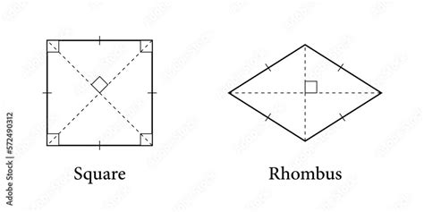 Square and Rhombus shape for kids. 2d shape symbol of square and rhombus. Vector illustration ...