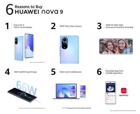 Huawei Nova 9 - HUAWEI Community