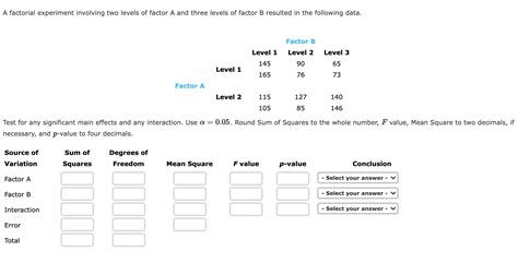 Solved A Factorial Experiment Involving Two Levels Of Factor Chegg