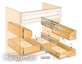 How To Build Pull Out Under Sink Storage Trays For Your Kitchen