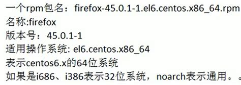 二十一、linux的rpm和yum 拾柴慢热 博客园