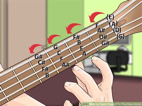 3 Ways to Teach Yourself to Play Bass Guitar - wikiHow | Bass guitar ...