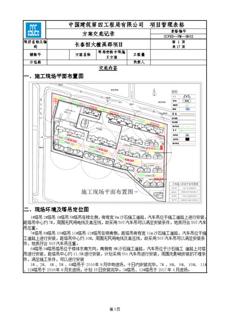 吉林 住宅楼工程塔吊安拆专项施工方案安全技术交底施工交底土木在线